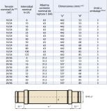 FUSIBLE 20/36KV 5KP 5A(1/6)